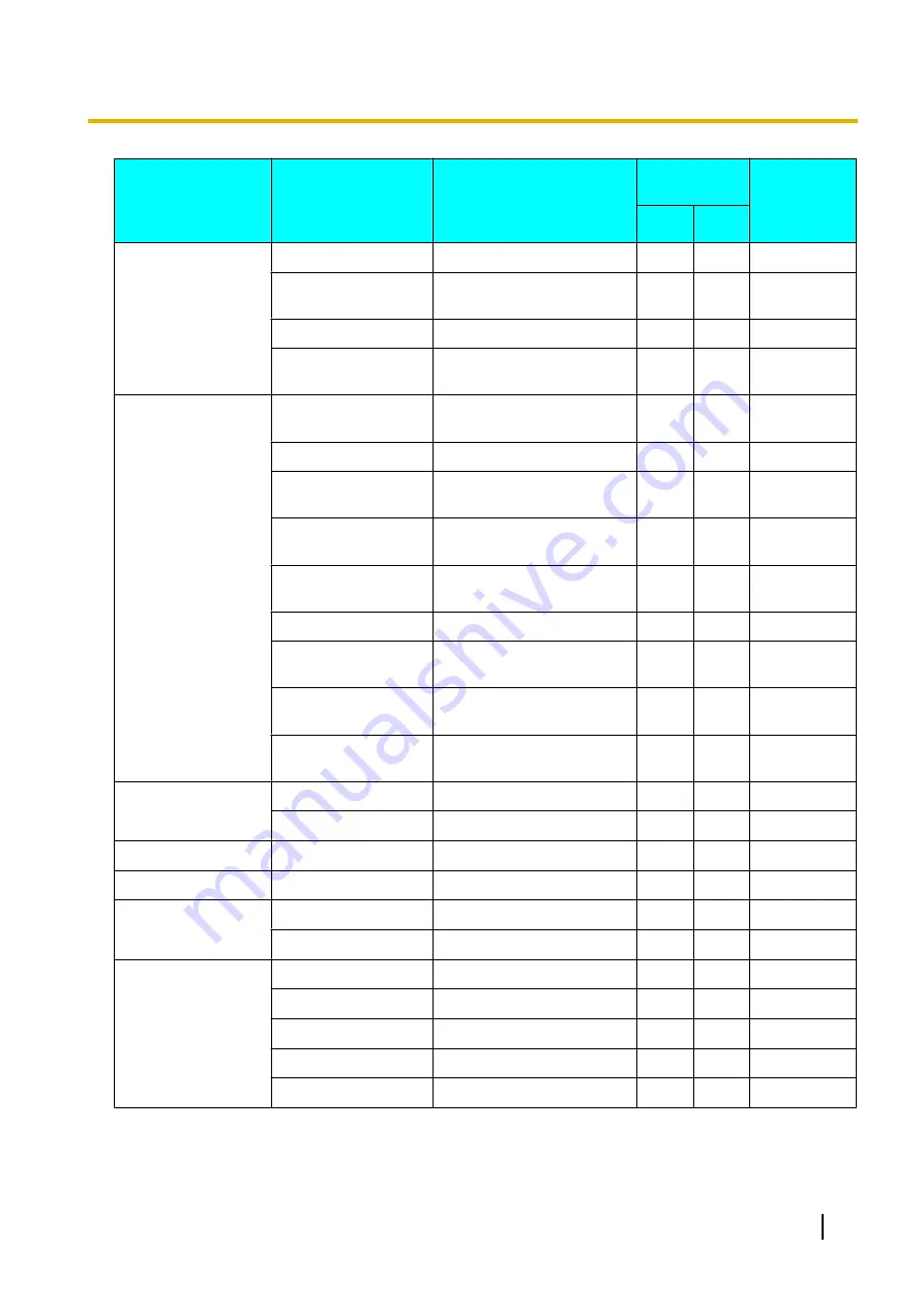 Panasonic KX-UTG300 Operating Instructions Manual Download Page 45