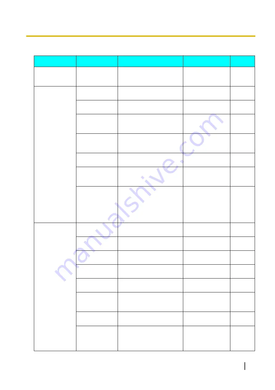 Panasonic KX-UTG300 Operating Instructions Manual Download Page 53