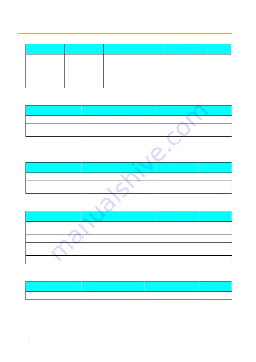 Panasonic KX-UTG300 Operating Instructions Manual Download Page 54