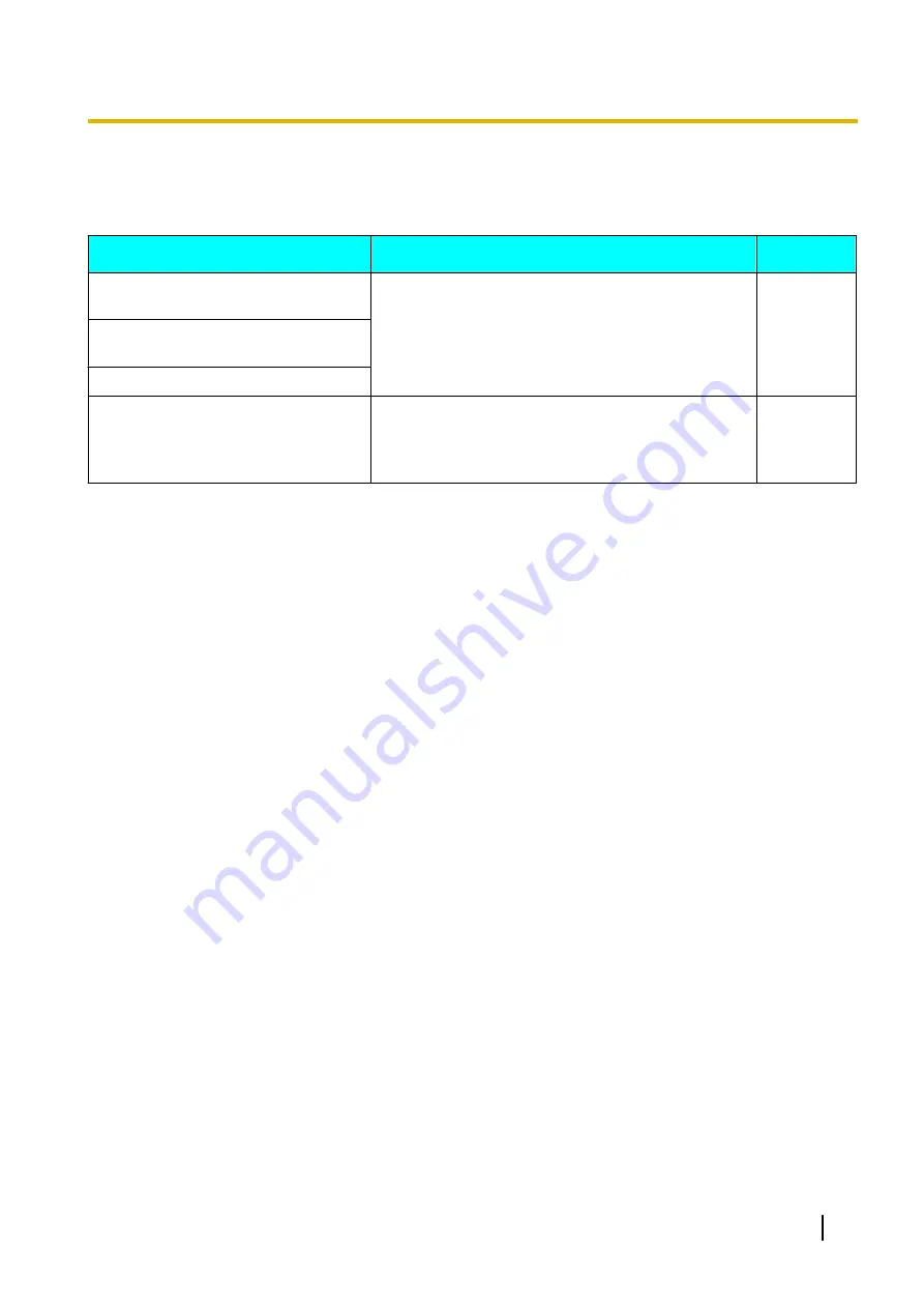 Panasonic KX-UTG300 Operating Instructions Manual Download Page 101