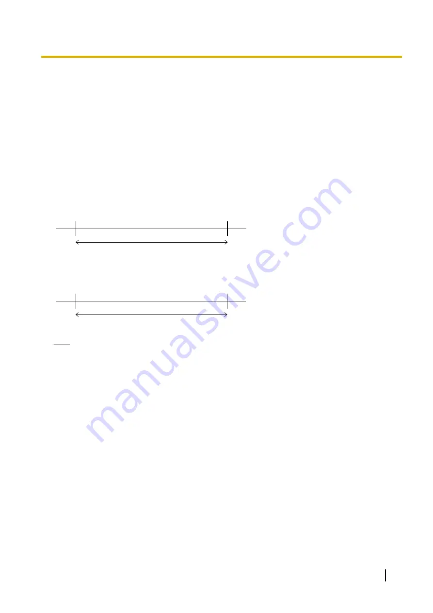 Panasonic KX-VC1000 User Manual Download Page 163