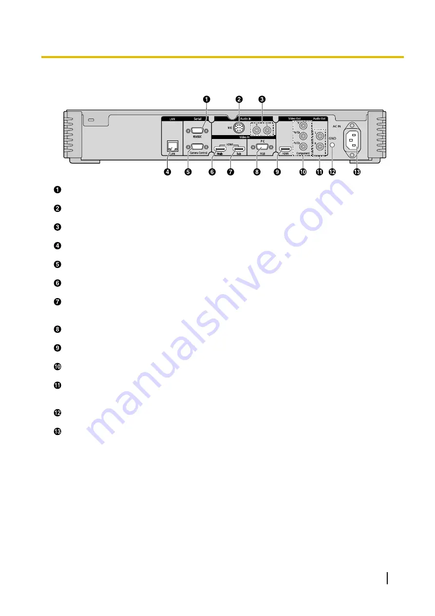 Panasonic KX-VC500 Operating Manual Download Page 19