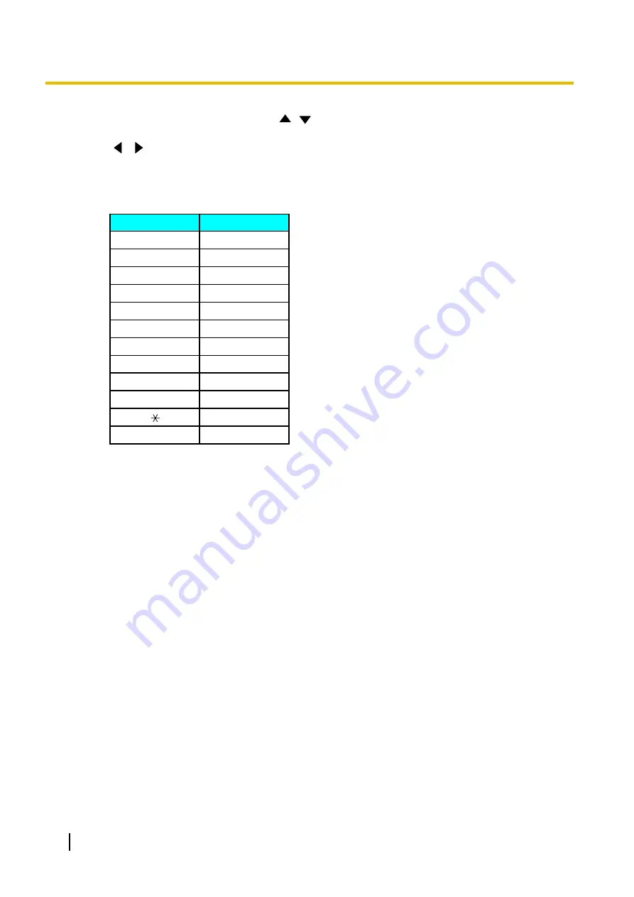 Panasonic KX-VC500 Operating Manual Download Page 38