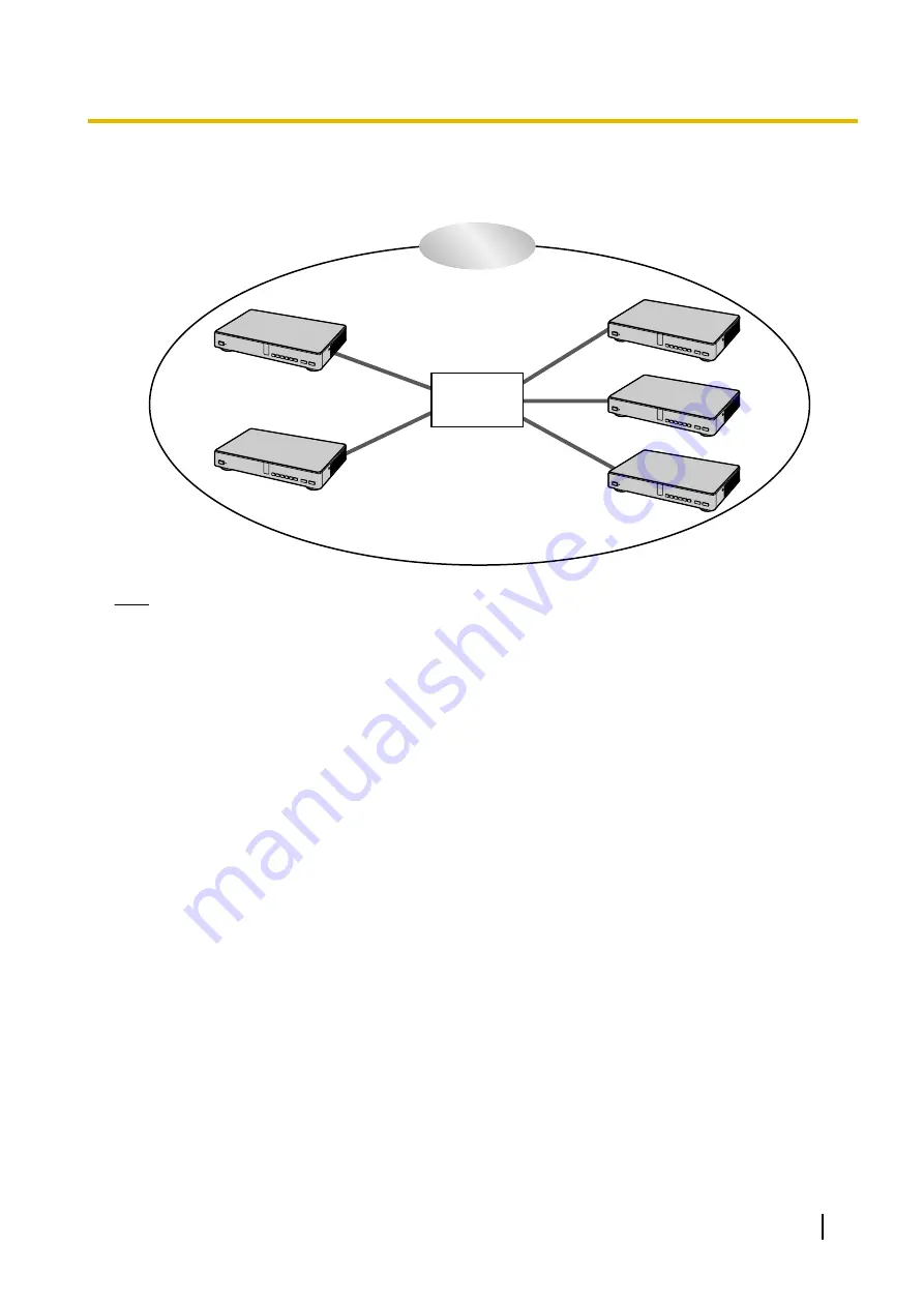 Panasonic KX-VC500 Operating Manual Download Page 77