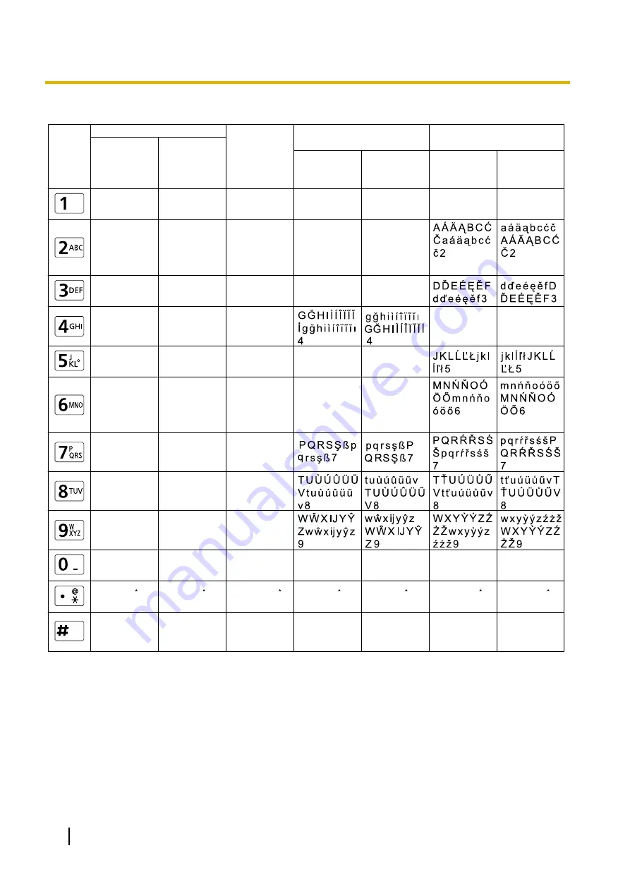 Panasonic KX-VC500 Operating Manual Download Page 116