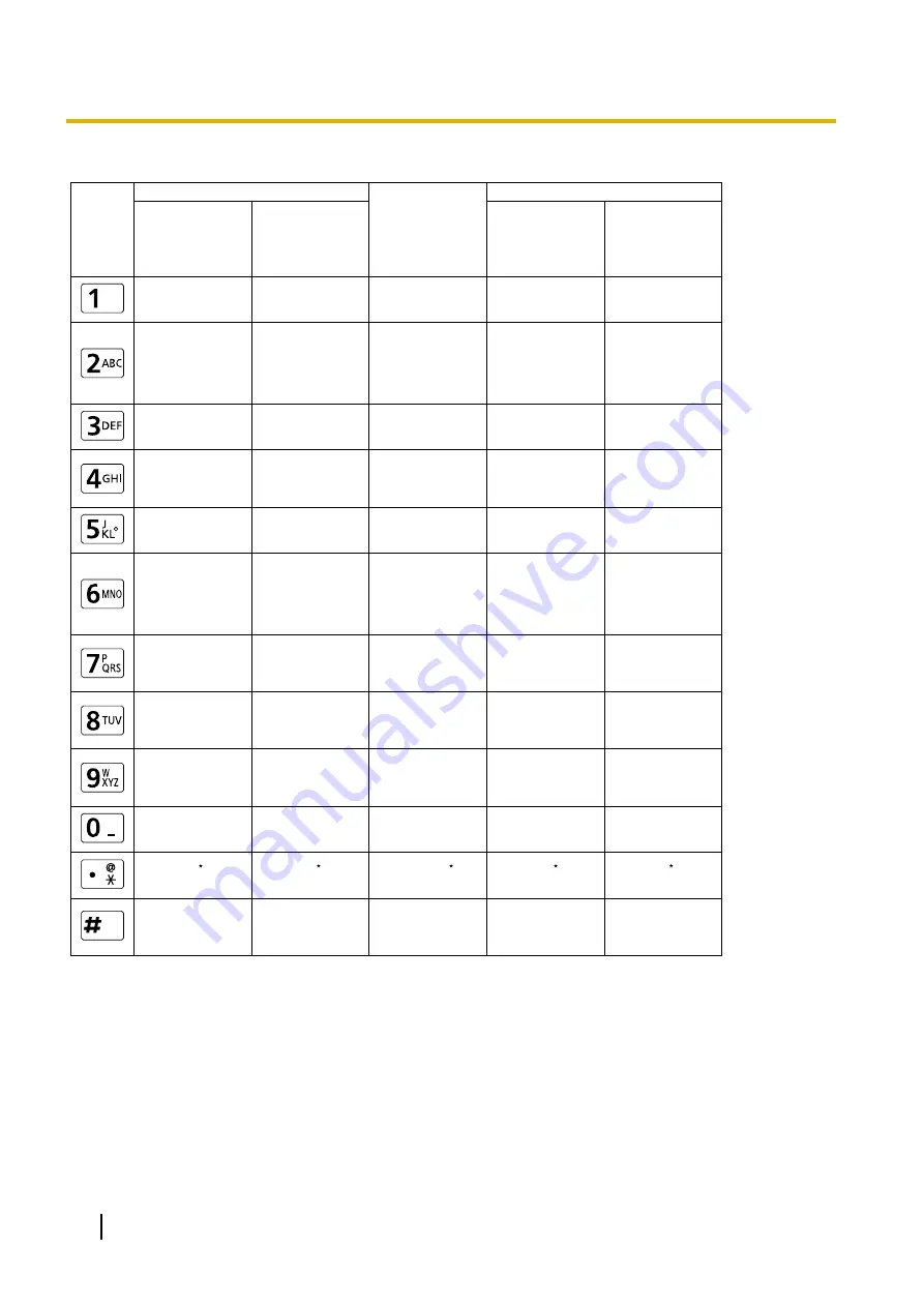 Panasonic KX-VC500 Operating Manual Download Page 118