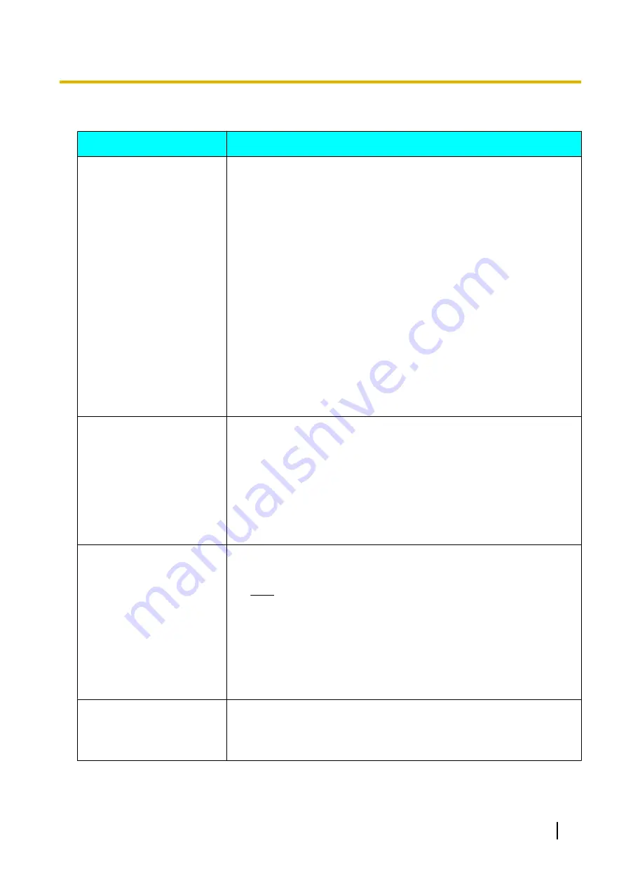 Panasonic KX-VC500 Operating Manual Download Page 129