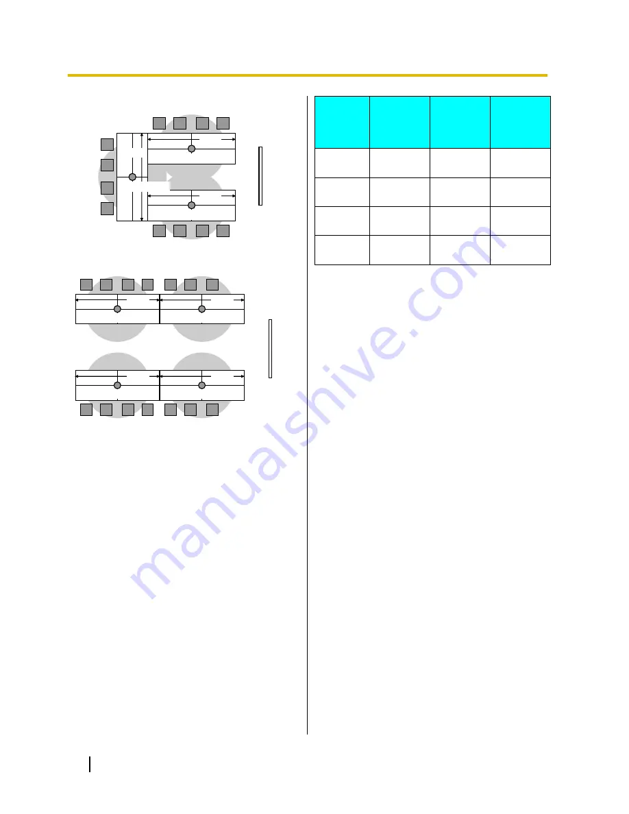 Panasonic KX-VC500 User Manual Download Page 22