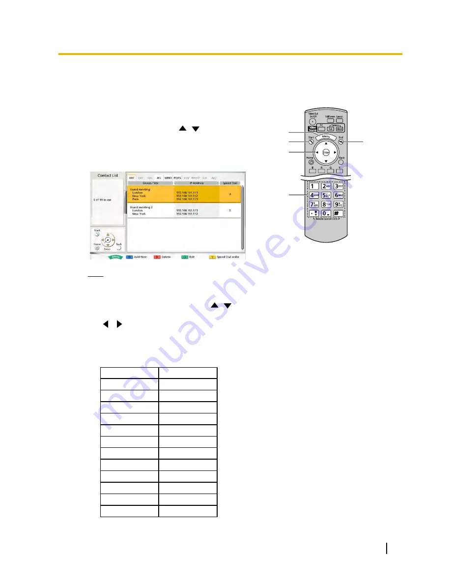 Panasonic KX-VC500 User Manual Download Page 31