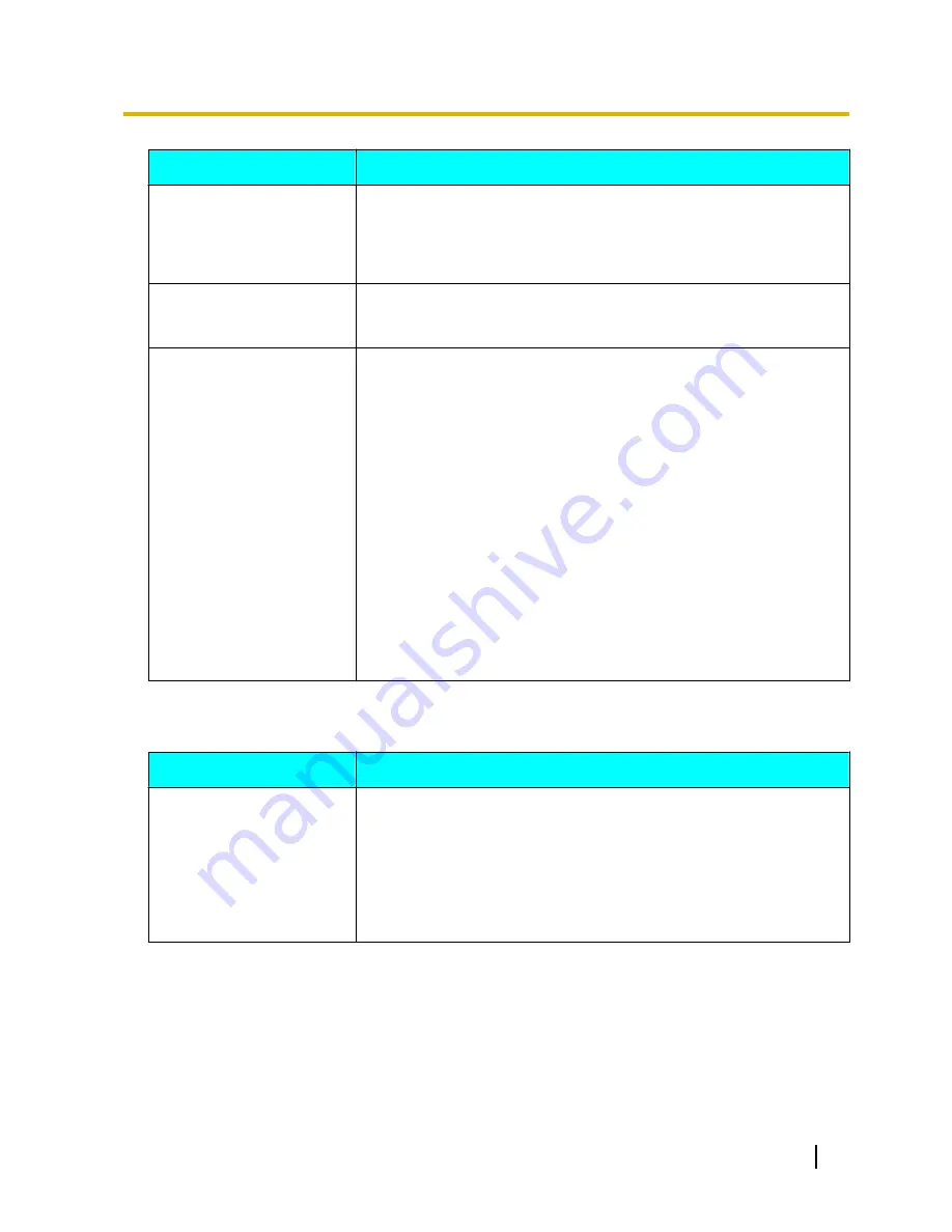 Panasonic KX-VC500 User Manual Download Page 93