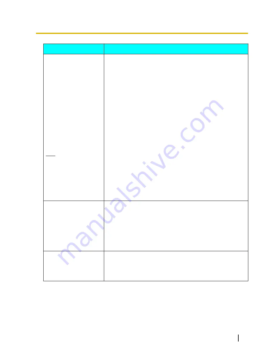 Panasonic KX-VC500 User Manual Download Page 97