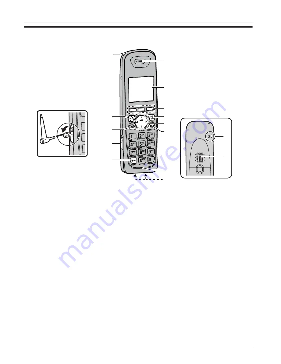 Panasonic KX-WT125 Operating Instructions Manual Download Page 8