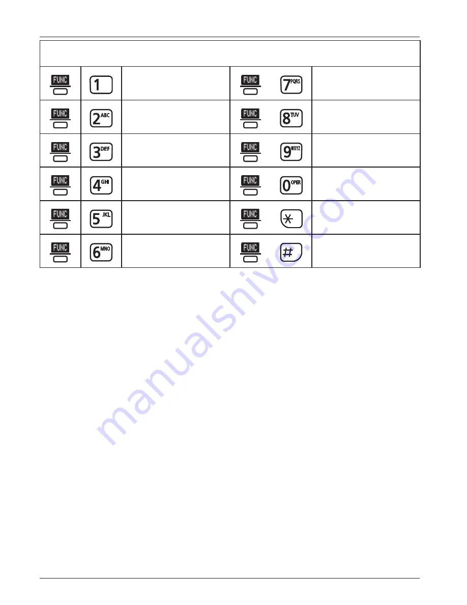 Panasonic KX-WT125 Скачать руководство пользователя страница 22