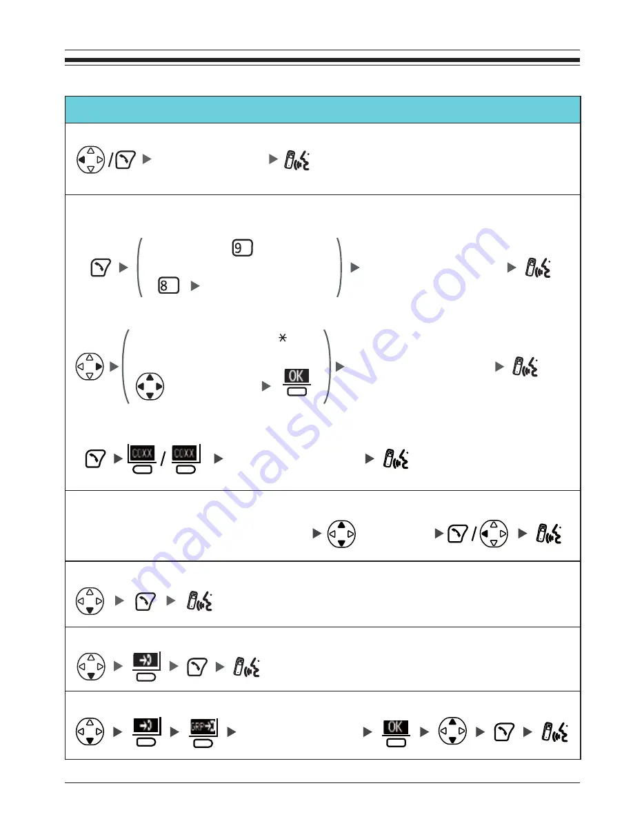 Panasonic KX-WT125 Operating Instructions Manual Download Page 25