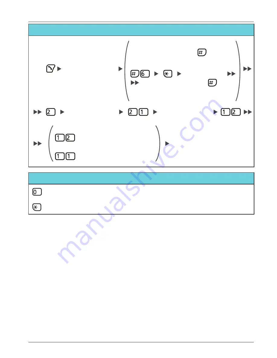 Panasonic KX-WT125 Operating Instructions Manual Download Page 41