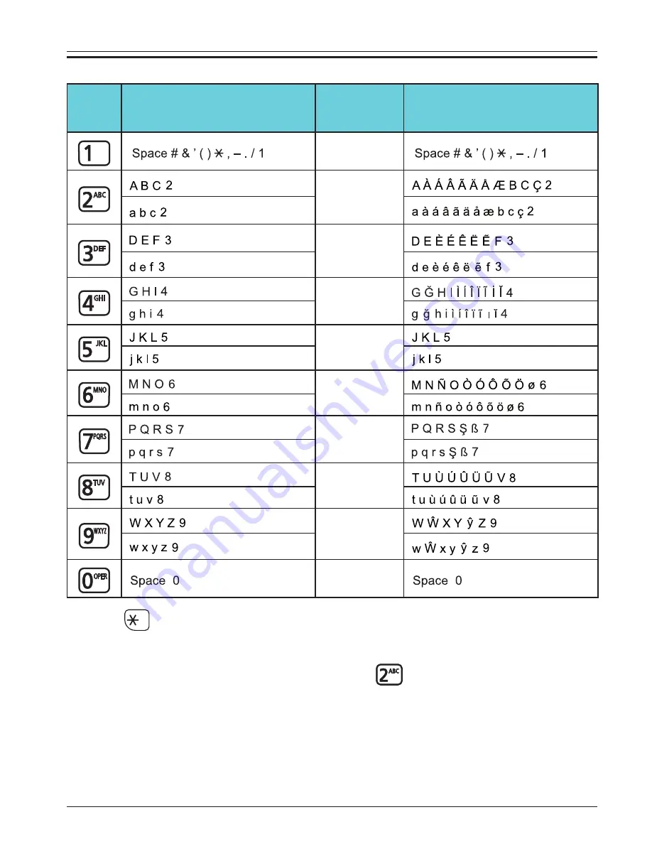 Panasonic KX-WT125 Operating Instructions Manual Download Page 51