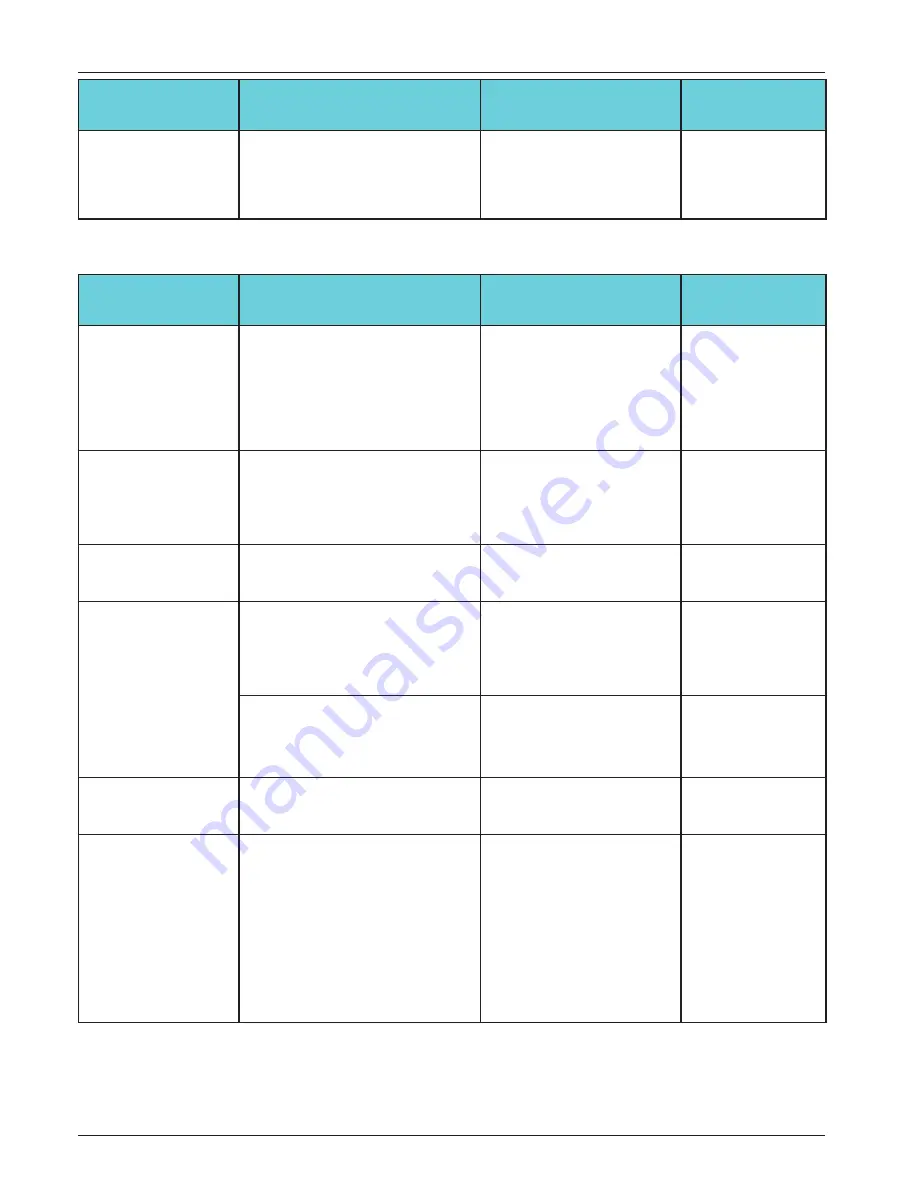 Panasonic KX-WT125 Operating Instructions Manual Download Page 62