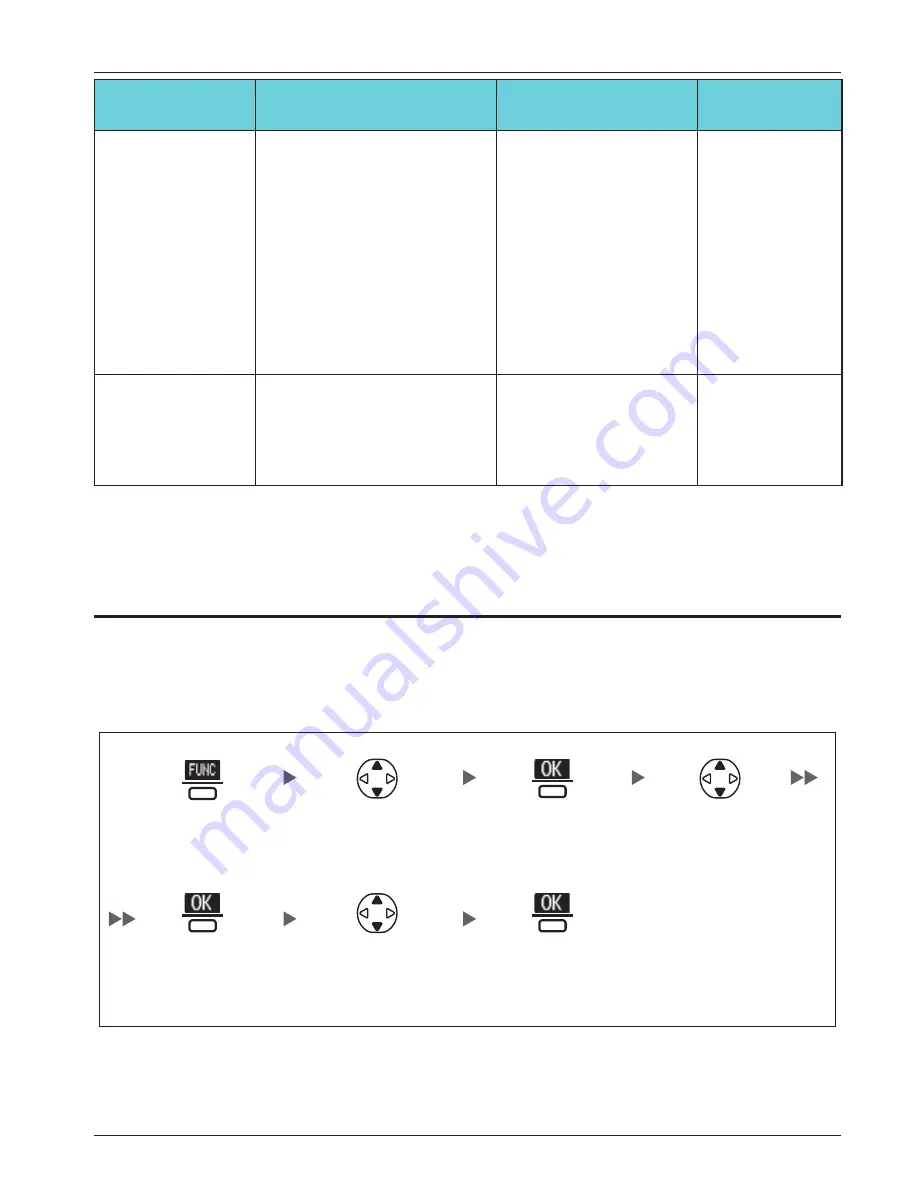 Panasonic KX-WT125 Скачать руководство пользователя страница 65