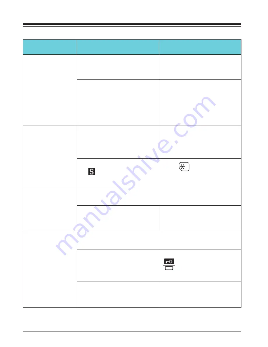 Panasonic KX-WT125 Operating Instructions Manual Download Page 68