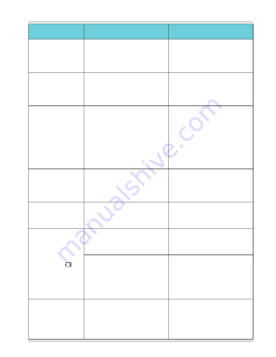 Panasonic KX-WT125 Operating Instructions Manual Download Page 69