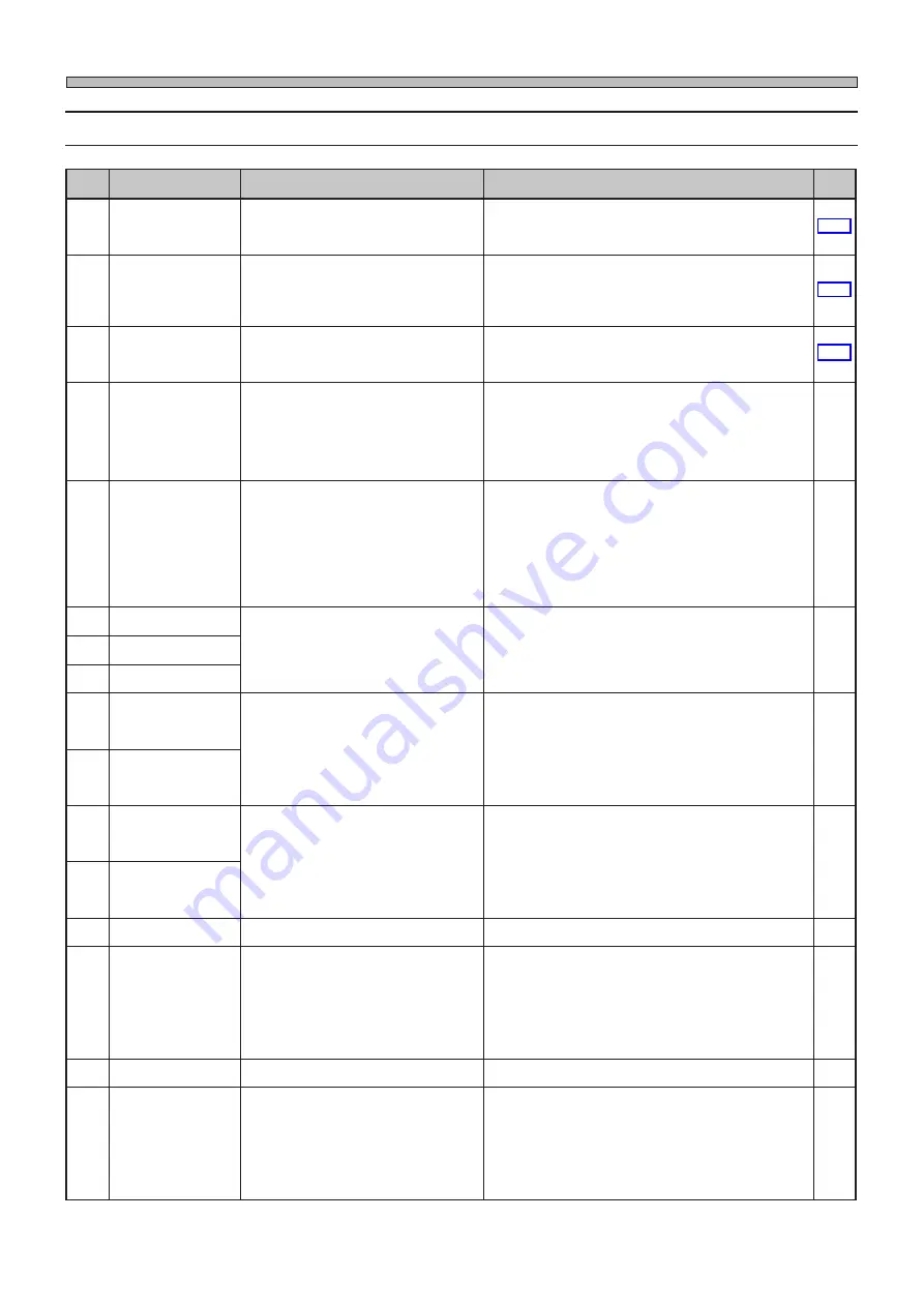 Panasonic KXF-193C Operating Instructions Manual Download Page 92