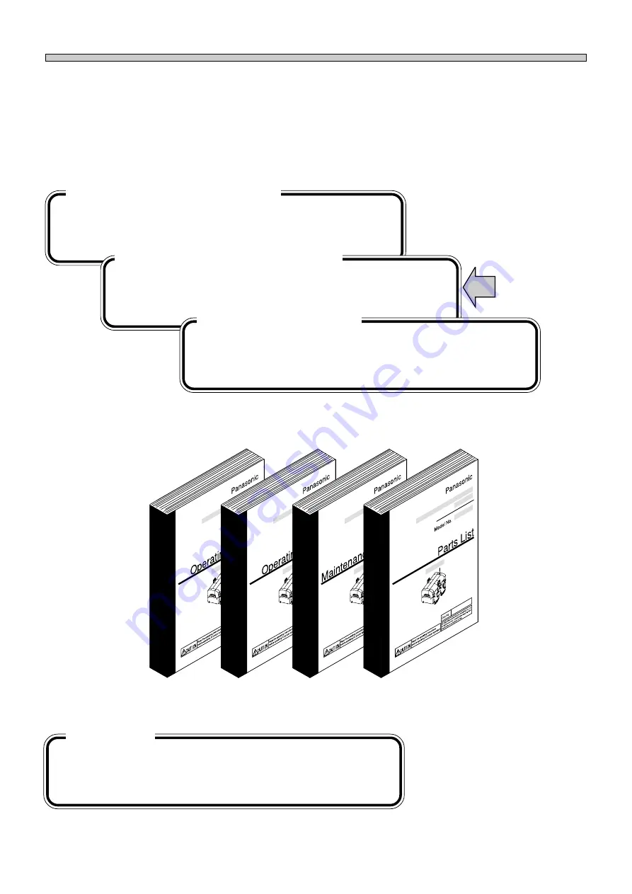 Panasonic KXF-293C Operating Instructions Manual Download Page 4