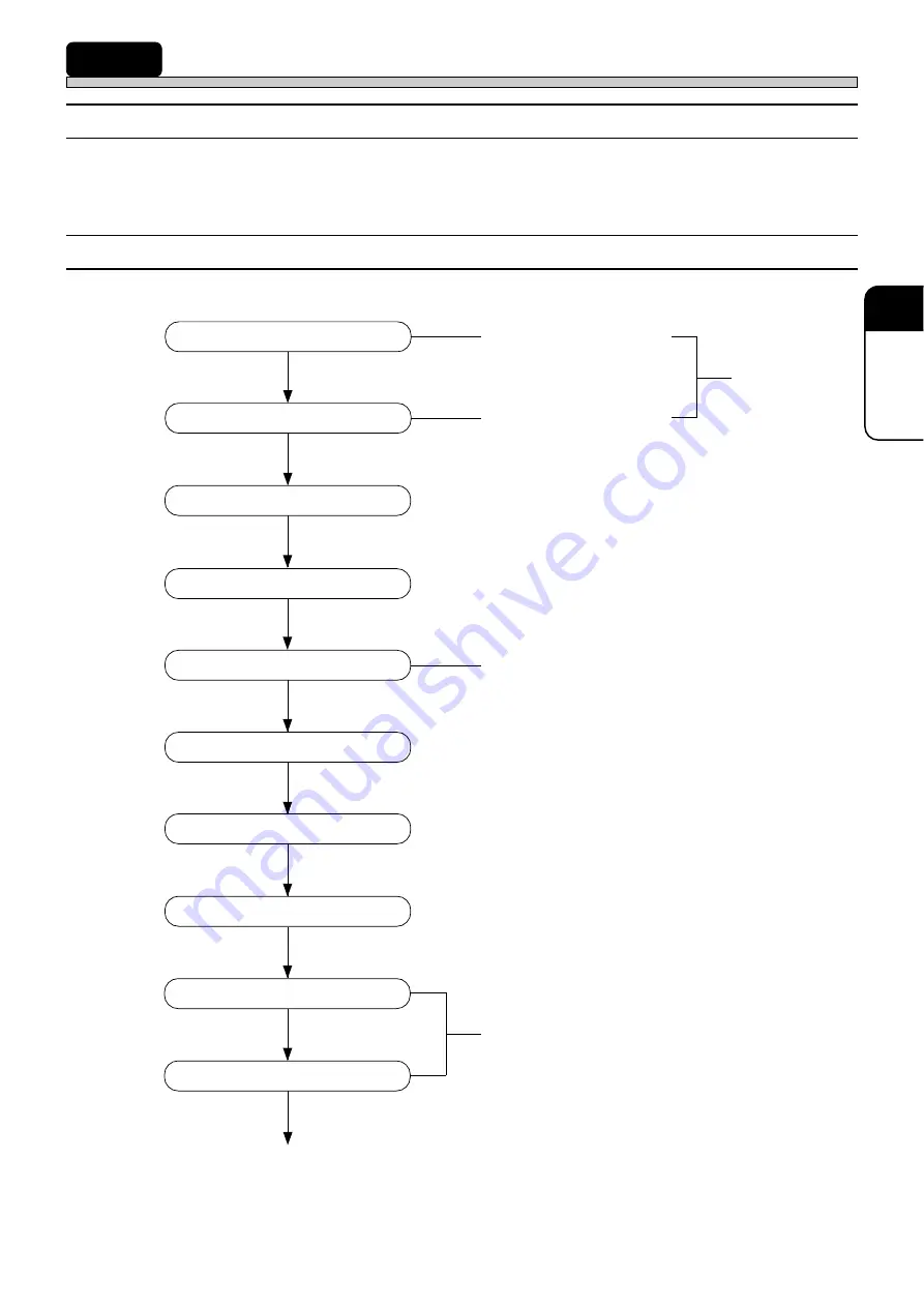 Panasonic KXF-293C Operating Instructions Manual Download Page 89