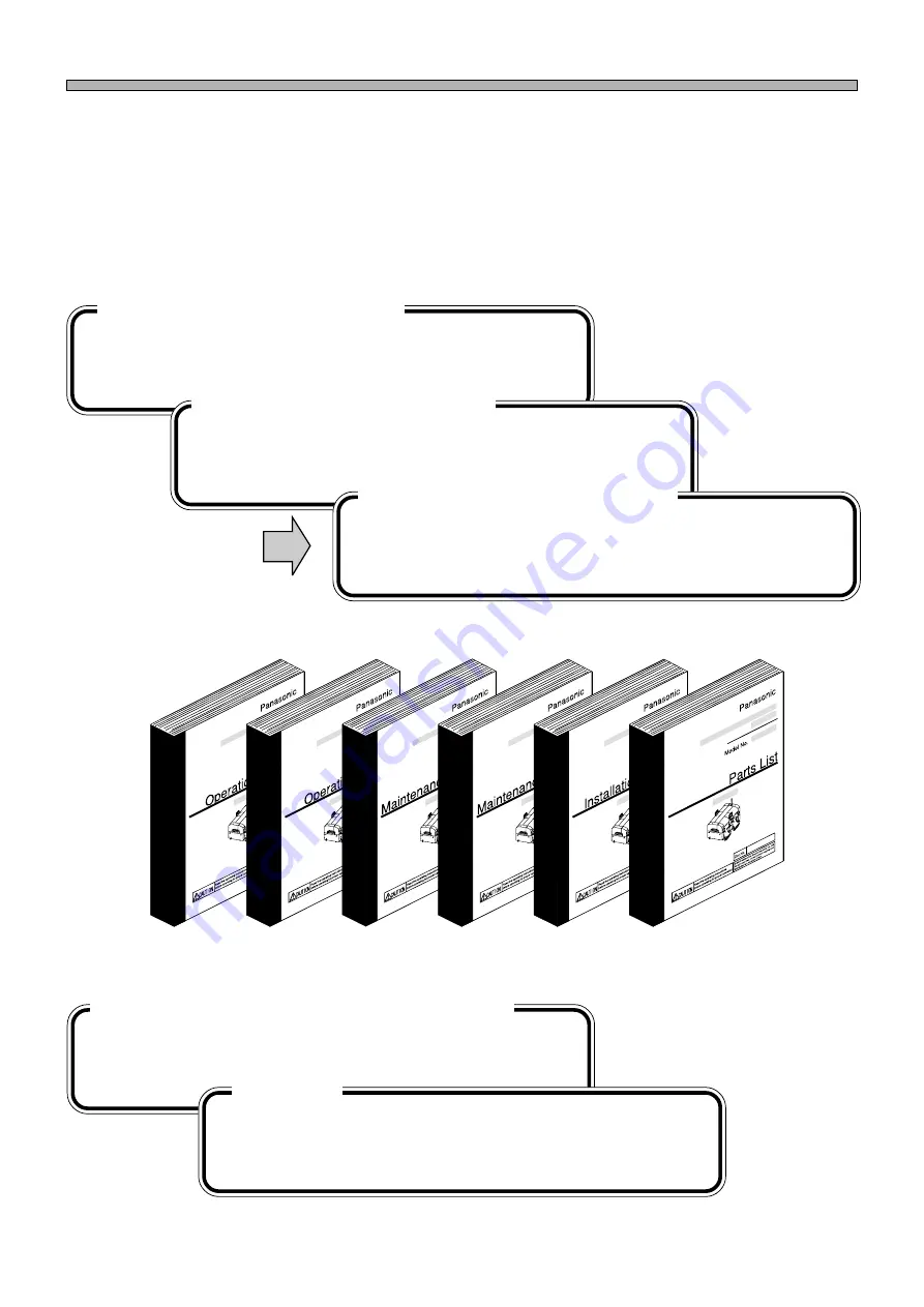 Panasonic KXF-493C Operating Instructions Manual Download Page 5