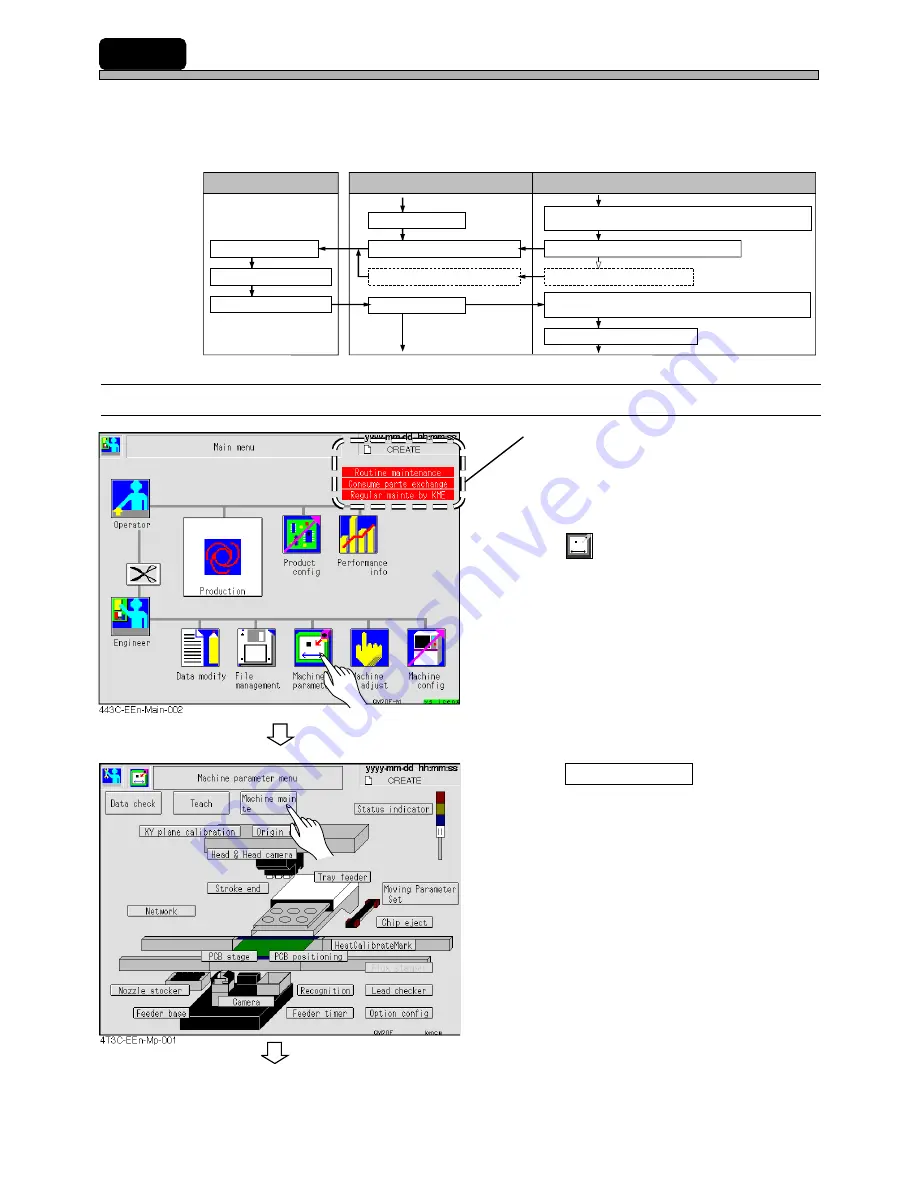 Panasonic KXF-4T3C Operating Instructions Manual Download Page 32