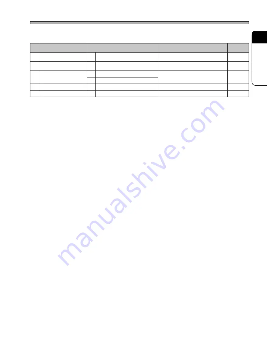 Panasonic KXF-4T3C Operating Instructions Manual Download Page 37