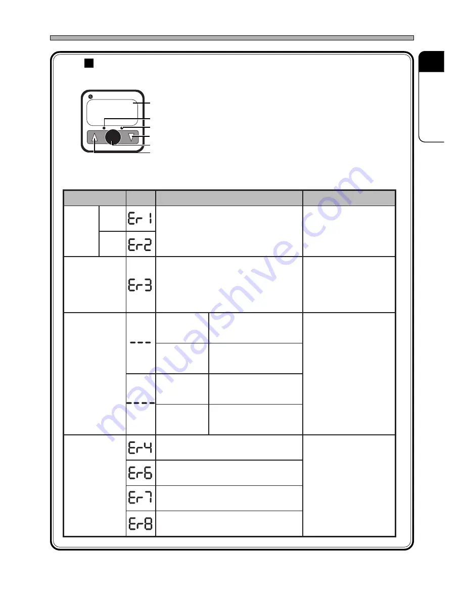 Panasonic KXF-4T3C Скачать руководство пользователя страница 65