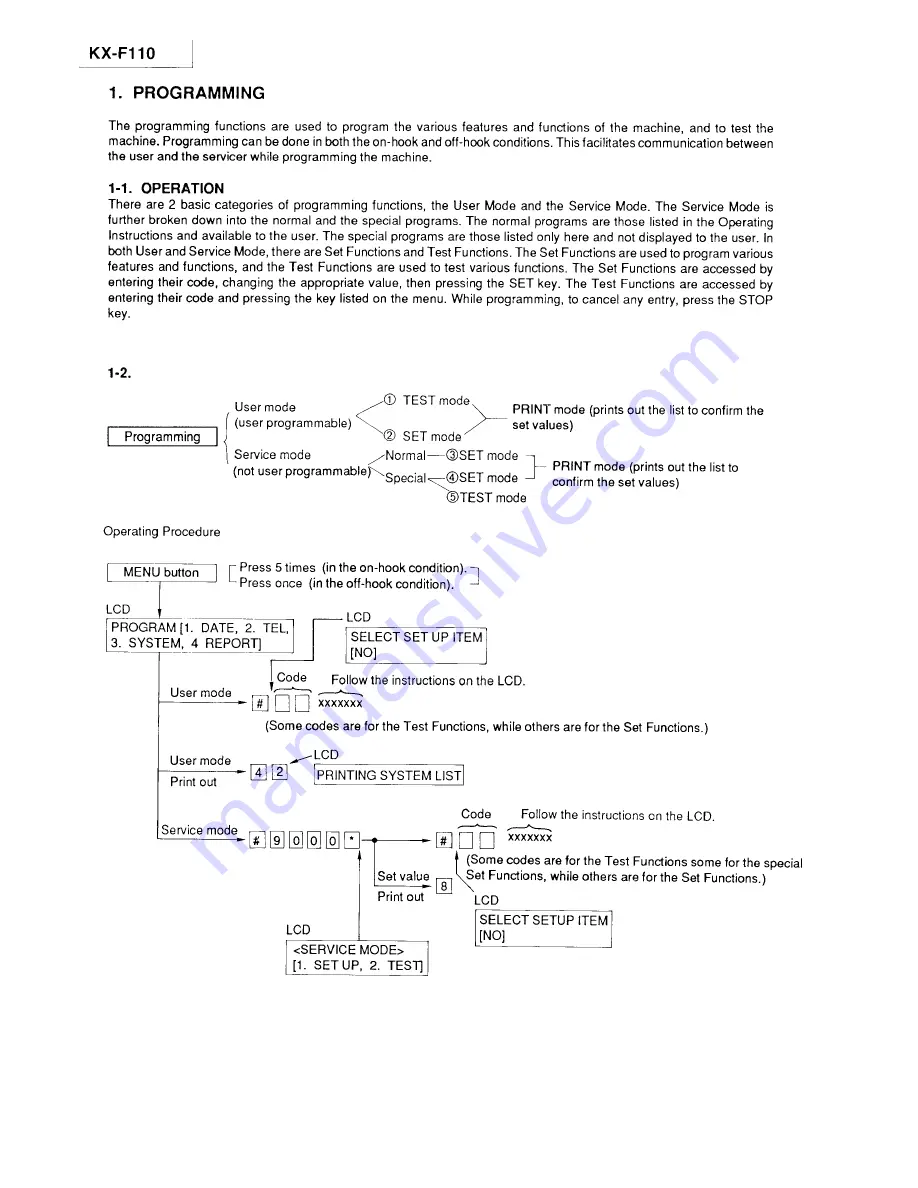 Panasonic KXF110 - CONSUMER FACSIMILE Service Manual And Technical Manual Download Page 5