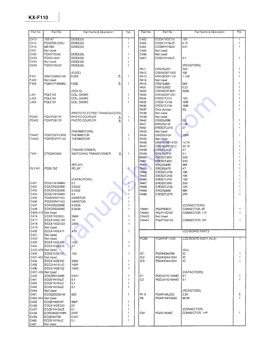 Panasonic KXF110 - CONSUMER FACSIMILE Service Manual And Technical Manual Download Page 67