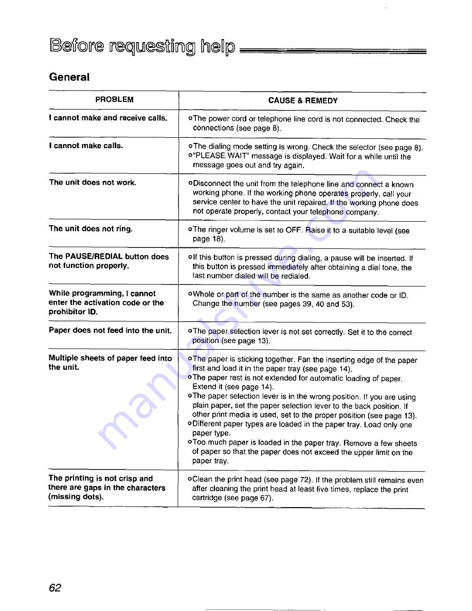 Panasonic KXF1600 - MFD FAX PRINTER Operating Instructions Manual Download Page 62