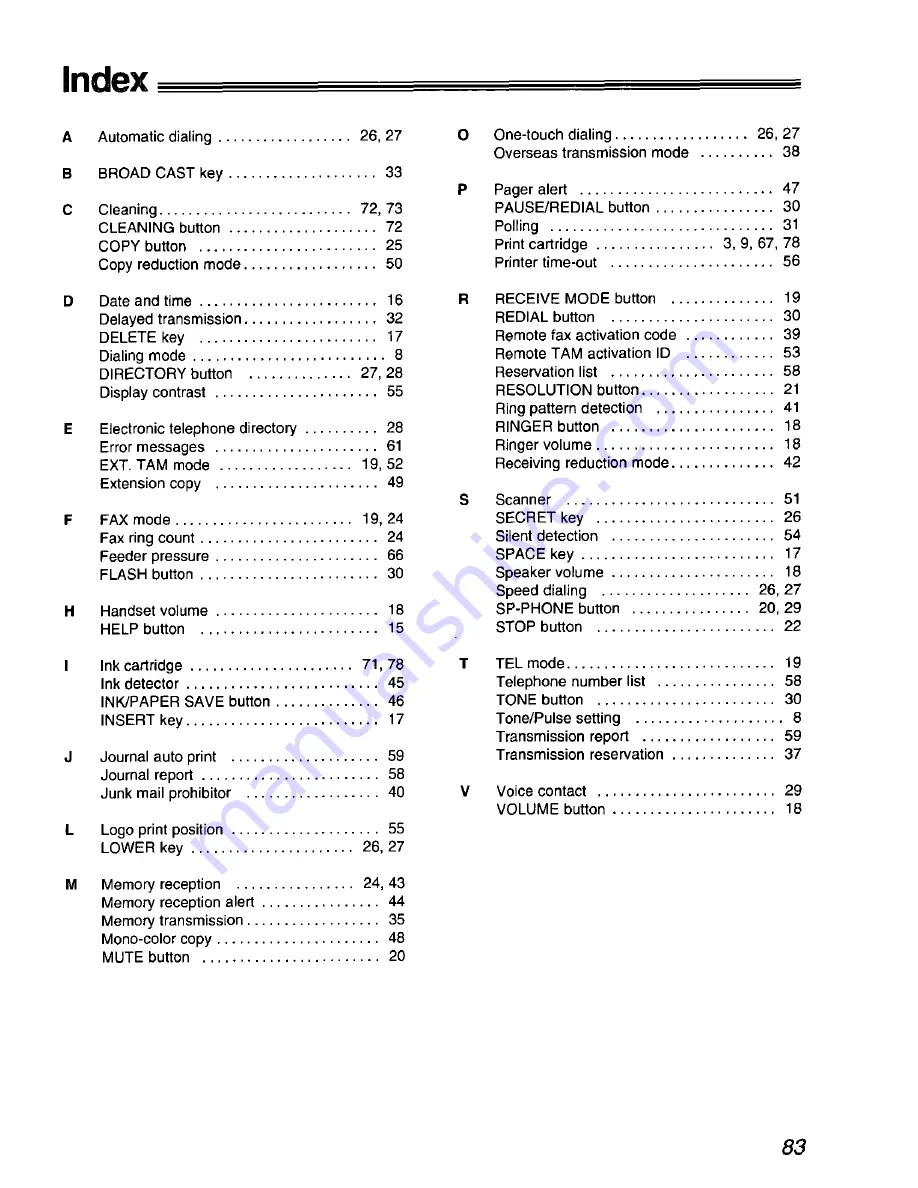 Panasonic KXF1600 - MFD FAX PRINTER Скачать руководство пользователя страница 83