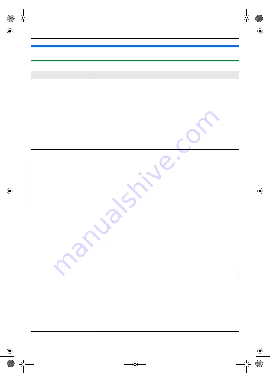 Panasonic KXFLB881 - Network Multifunction Laser Printer Operating Instructions Manual Download Page 70