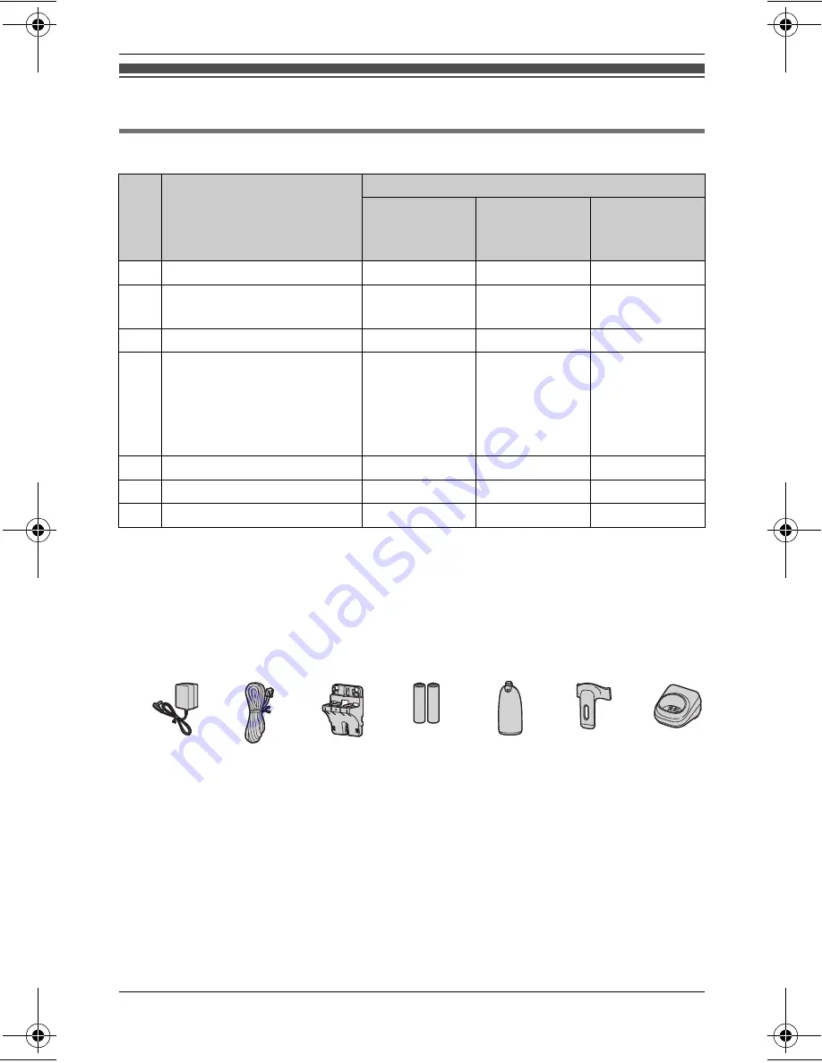 Panasonic KXTG6423 - EXPAND DIGITAL PHONE Operating Instructions Manual Download Page 4