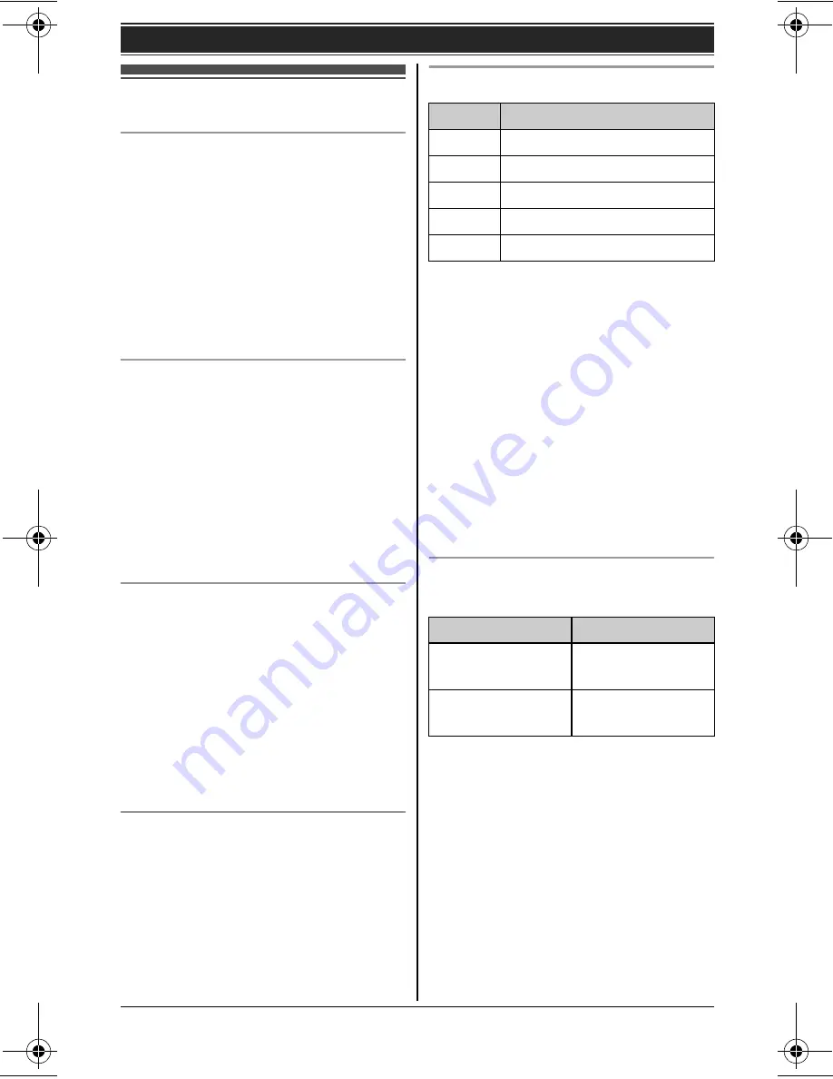 Panasonic KXTG6423 - EXPAND DIGITAL PHONE Operating Instructions Manual Download Page 10