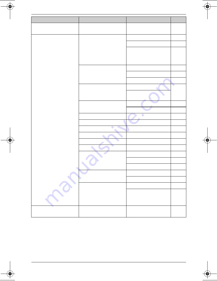 Panasonic KXTG6423 - EXPAND DIGITAL PHONE Operating Instructions Manual Download Page 20