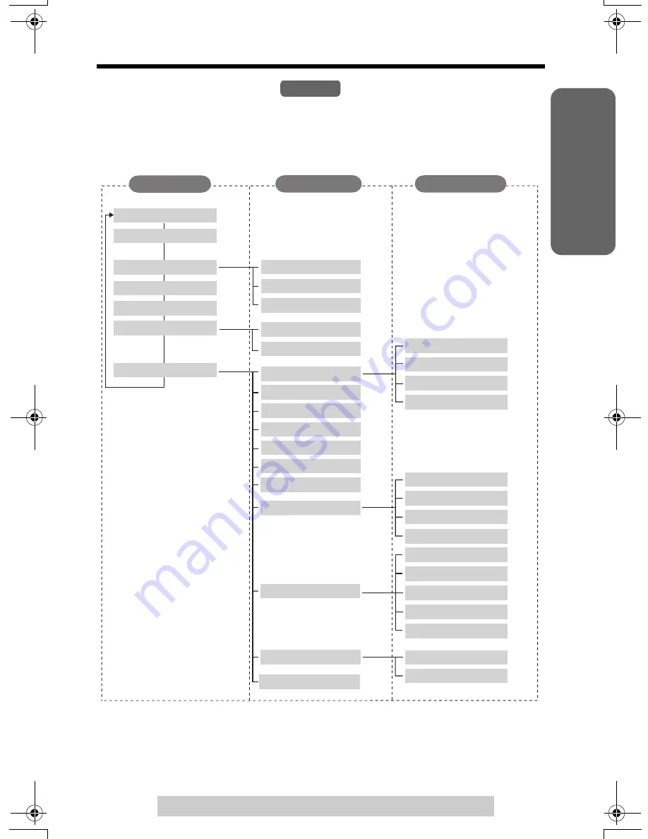 Panasonic KXTG6500B - 2LINE 5.8G MULTI H/S Operating Instructions Manual Download Page 19