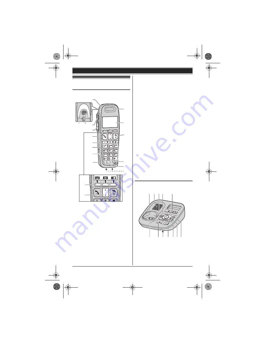 Panasonic KXTG6591E Скачать руководство пользователя страница 13