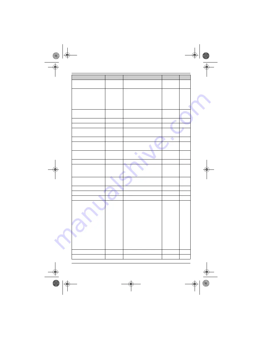 Panasonic KXTG8521E Operating Instructions Manual Download Page 25