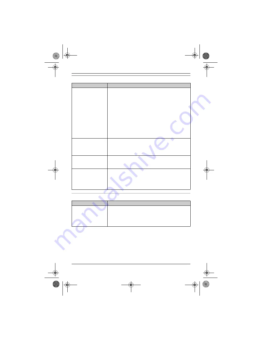 Panasonic KXTG8521E Operating Instructions Manual Download Page 54