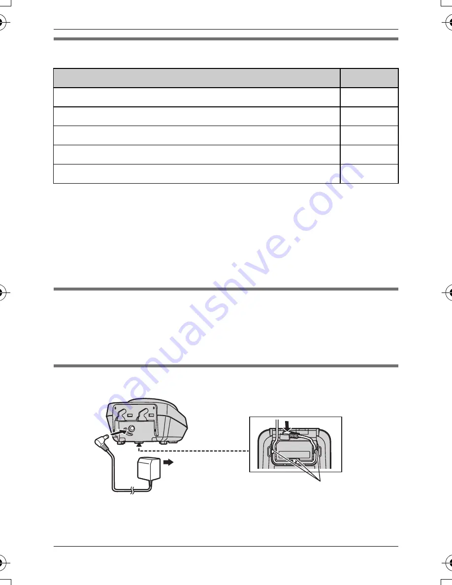 Panasonic KXTGA930 - DIGITAL CORDLESS HANDSET INSTALL (Spanish) Manual De Instalación Download Page 2