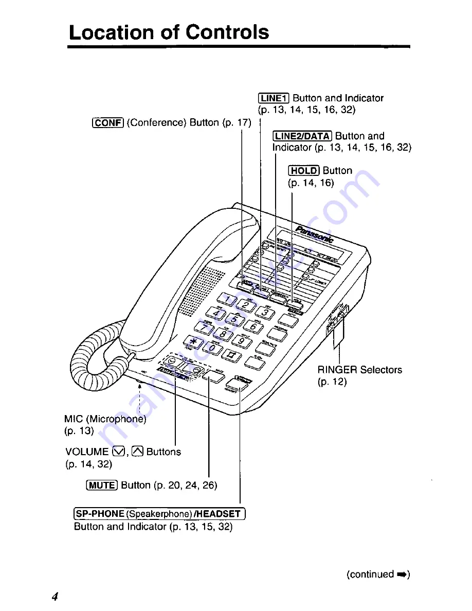 Panasonic KXTS27W - PHONE-2 L User Manual Download Page 4