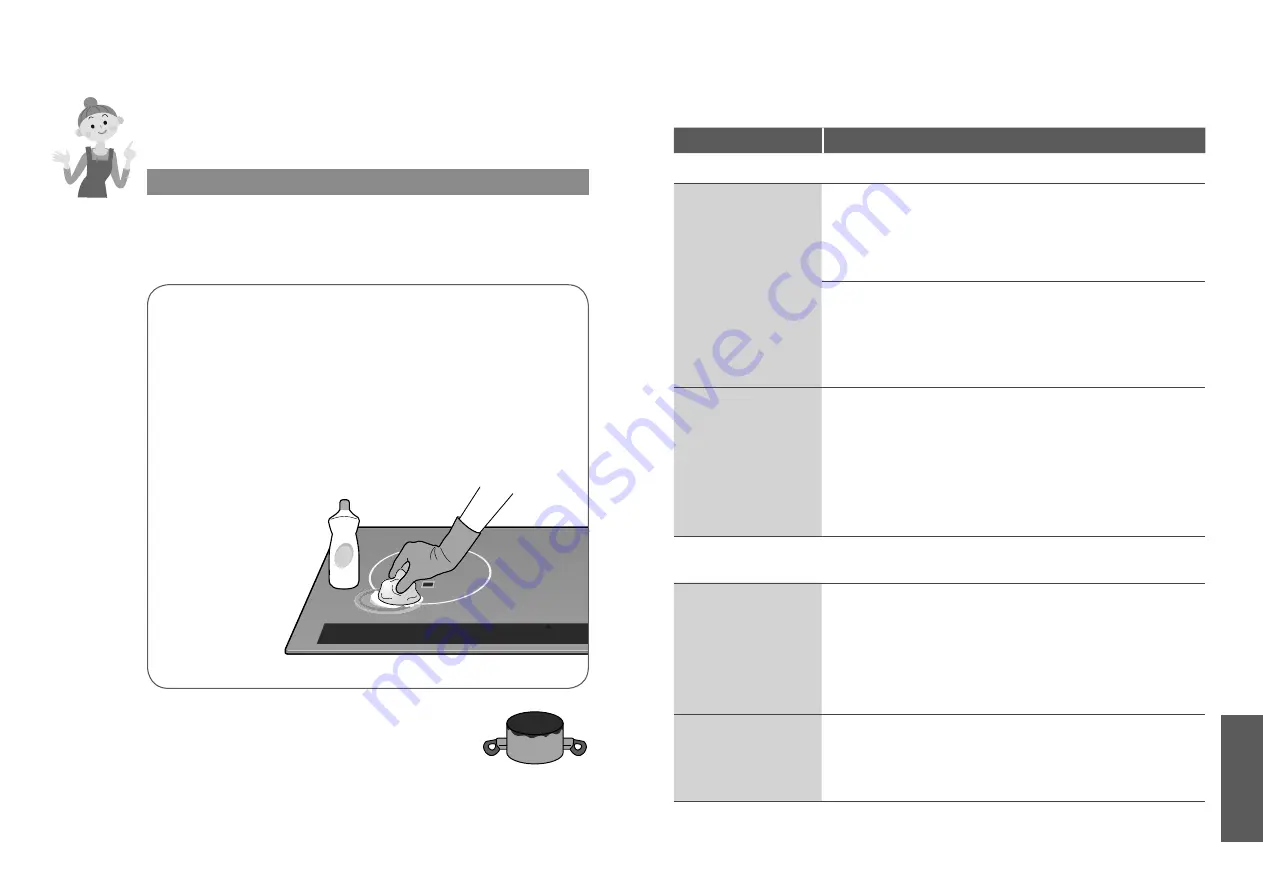 Panasonic KY-A227D Operating Instructions Manual Download Page 10