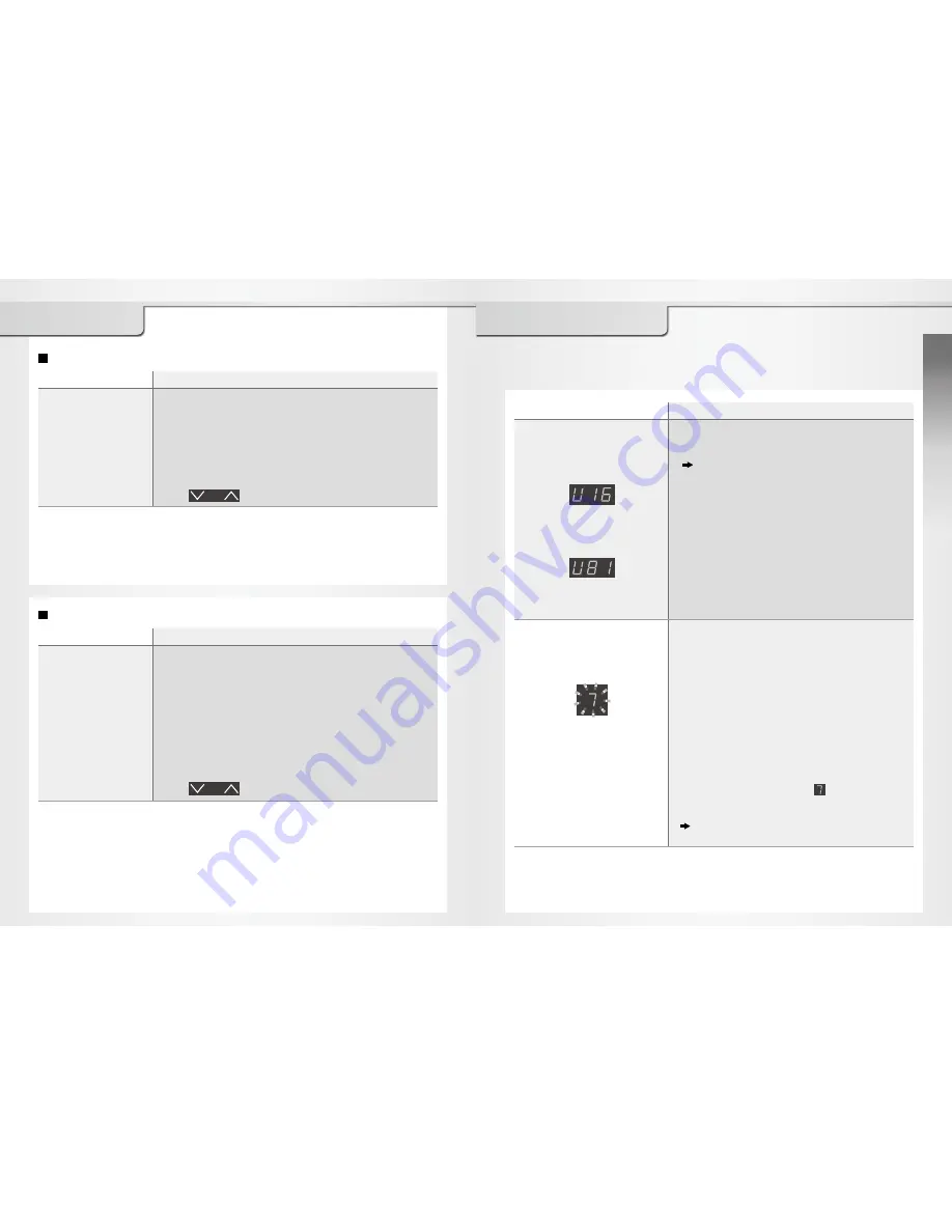 Panasonic KY-B64BG Operating Instructions Manual Download Page 45