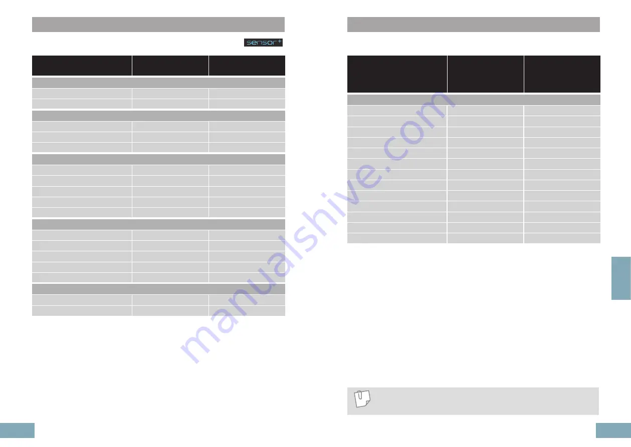 Panasonic KY-T937VF Operating & Installation Instructions Manual Download Page 18