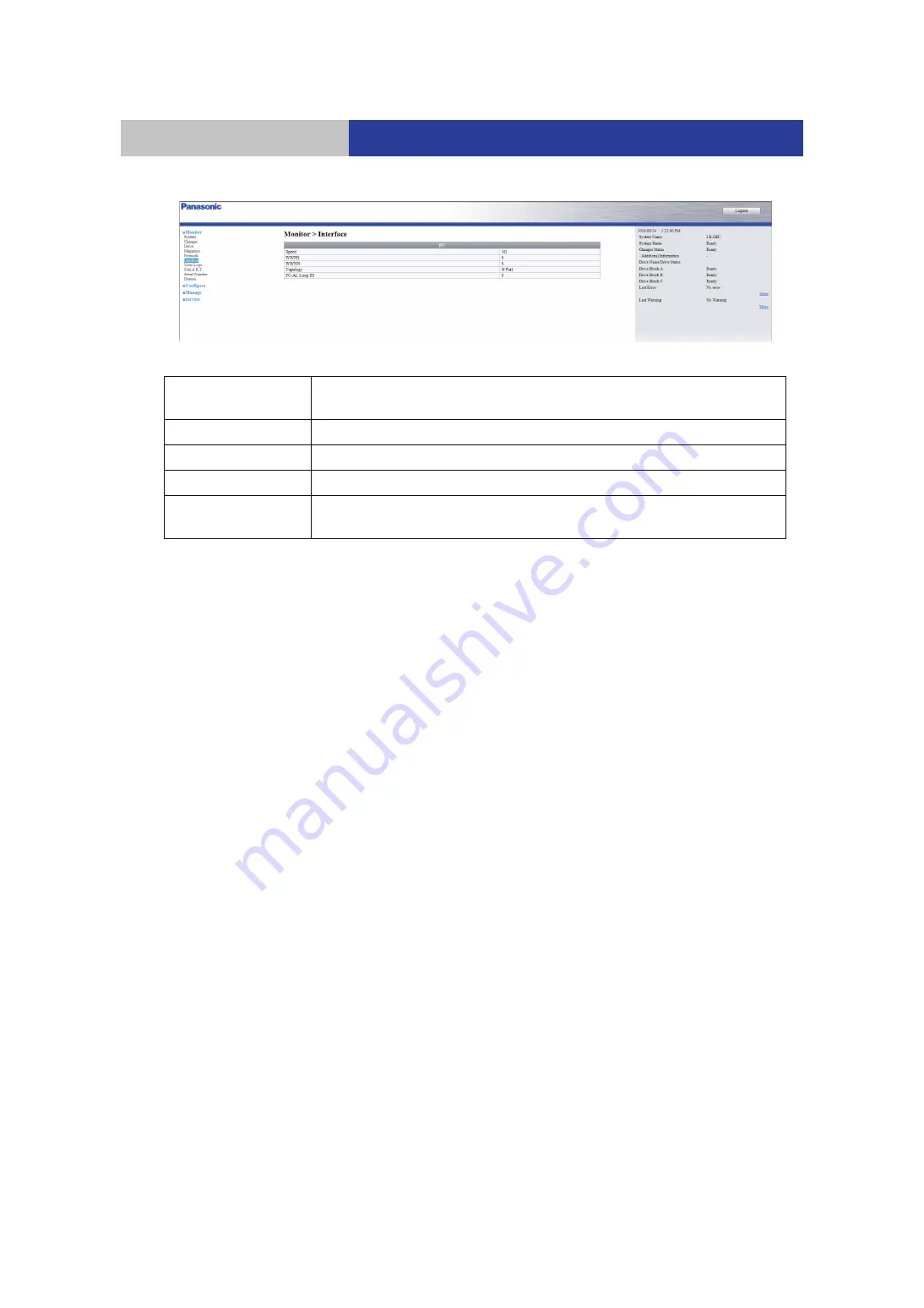 Panasonic LB-DH7 Series Operator'S Manual Download Page 37