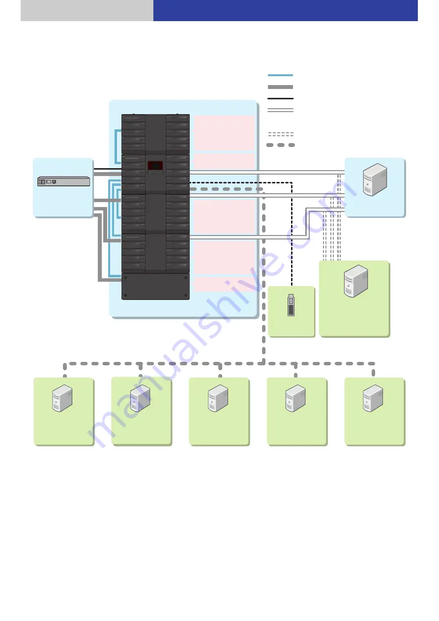 Panasonic LB-DH8 series Operator'S Manual Download Page 5